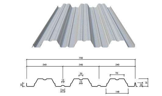 襄陽閉口樓承板設(shè)備的操作順序？請(qǐng)看下文